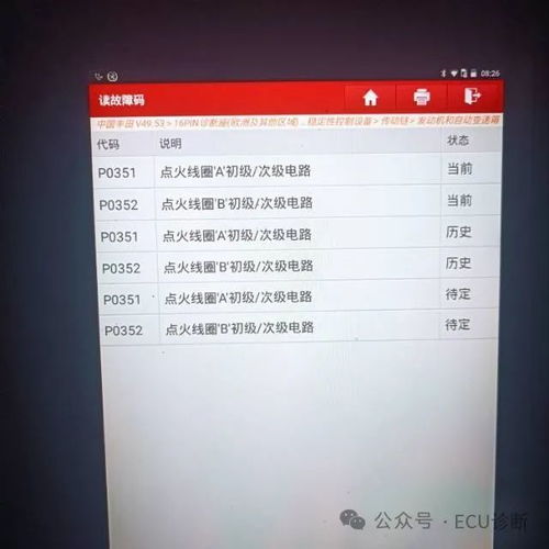 汽车故障代码是多少
